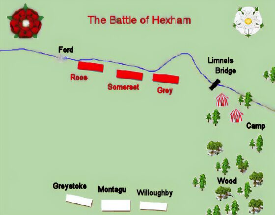 Battle of Hexham