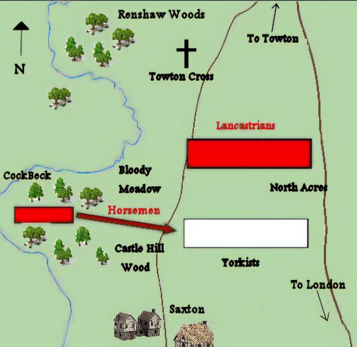 Battle of Towton